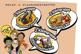Recap: 2. Planungstreffen Jugendevent 2026
